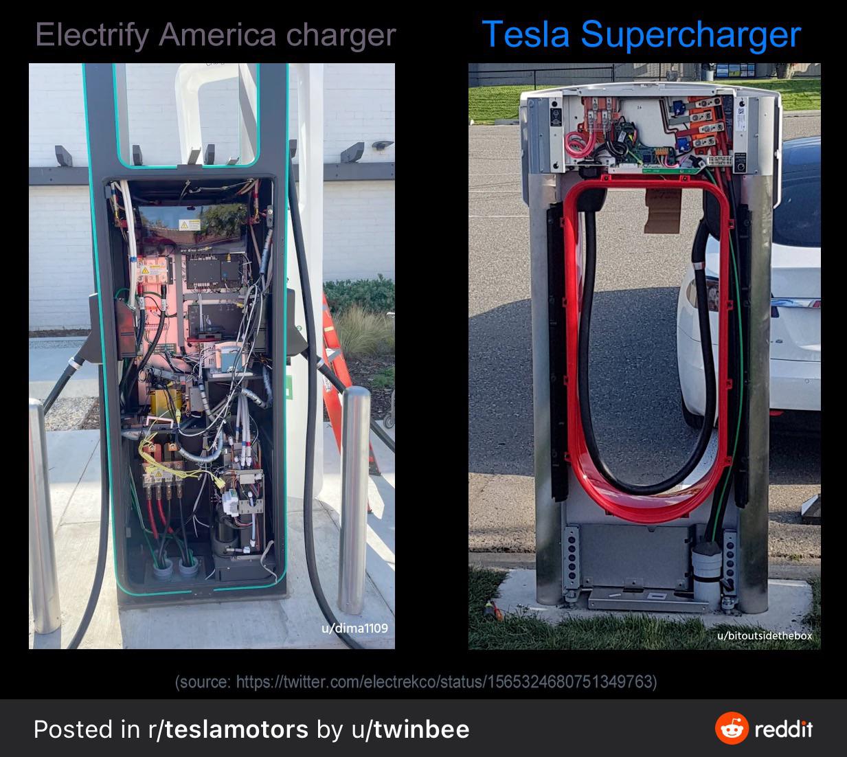 Electrify vs tesla